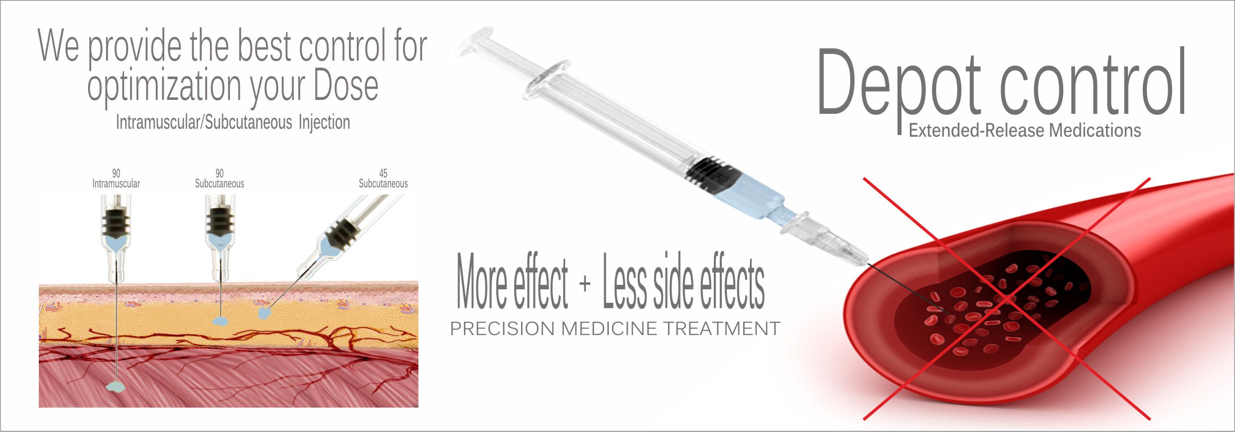 depot control dose, intramuscular injections,