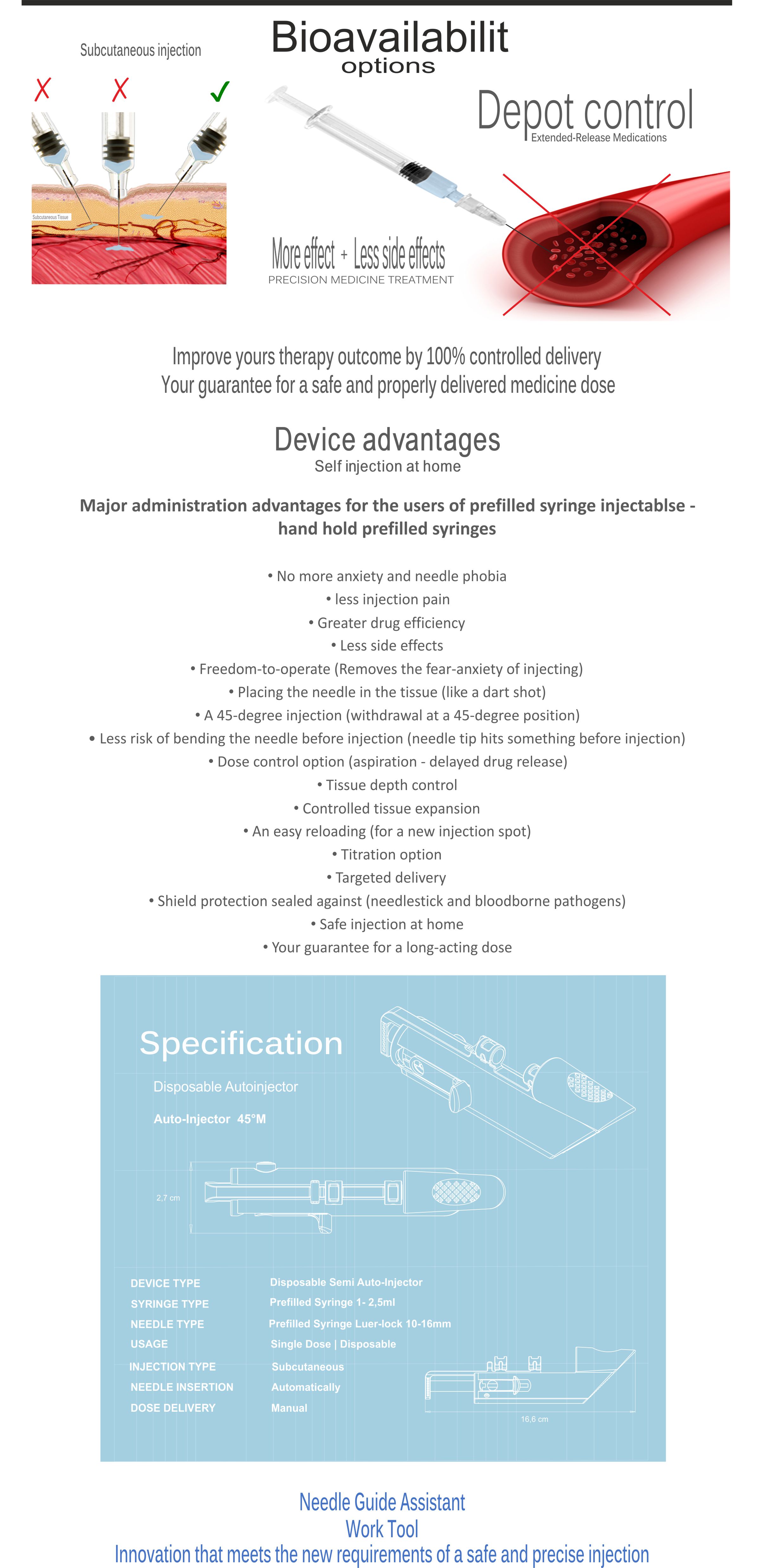 subcutaneous injection device