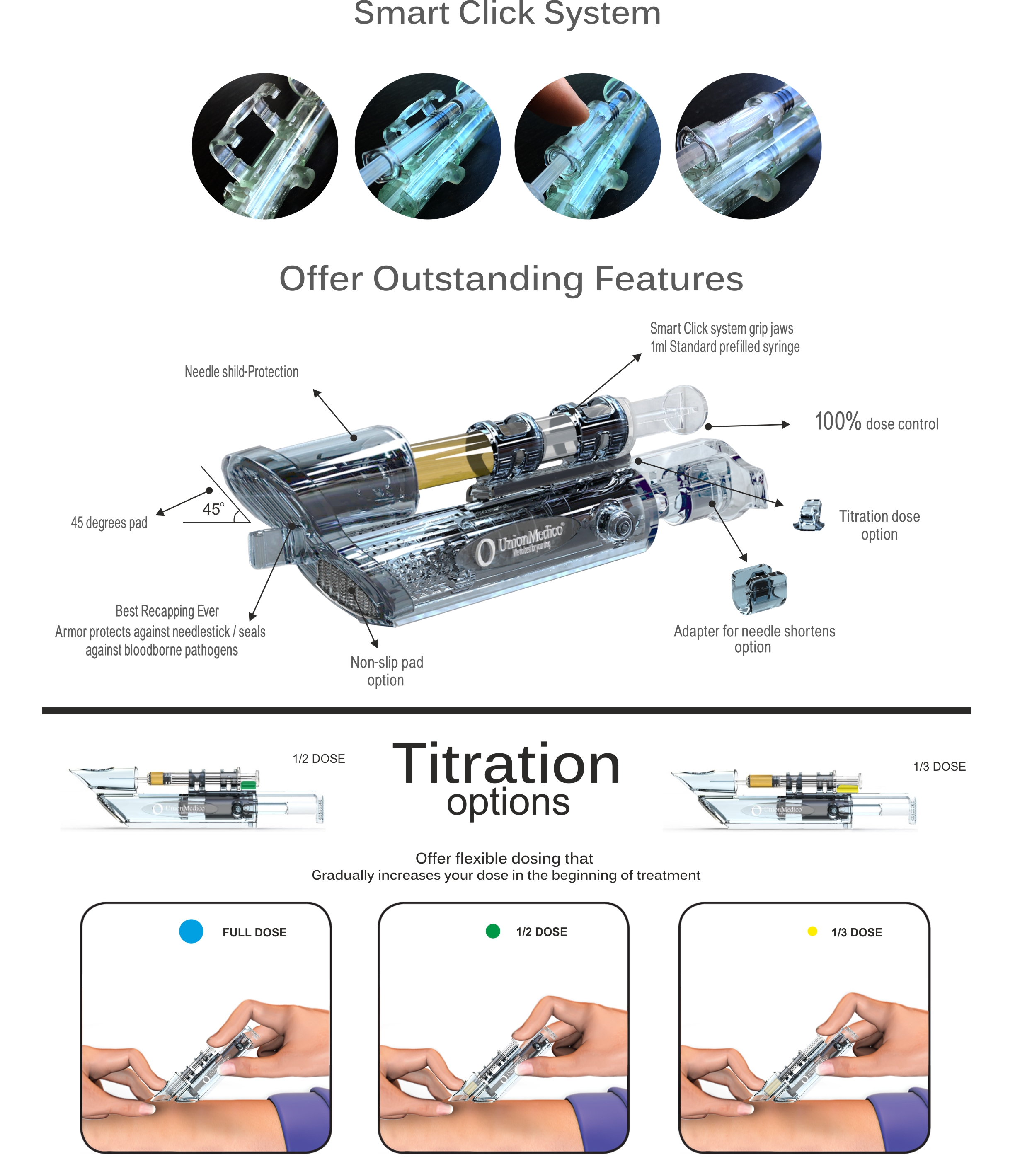 subcutanoues injection device